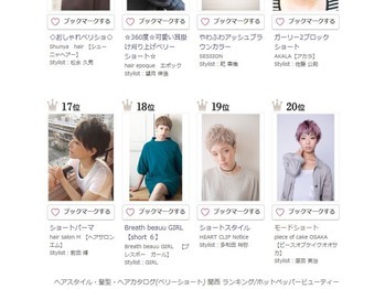 スタイルランキング関西２０位！_20151108_1
