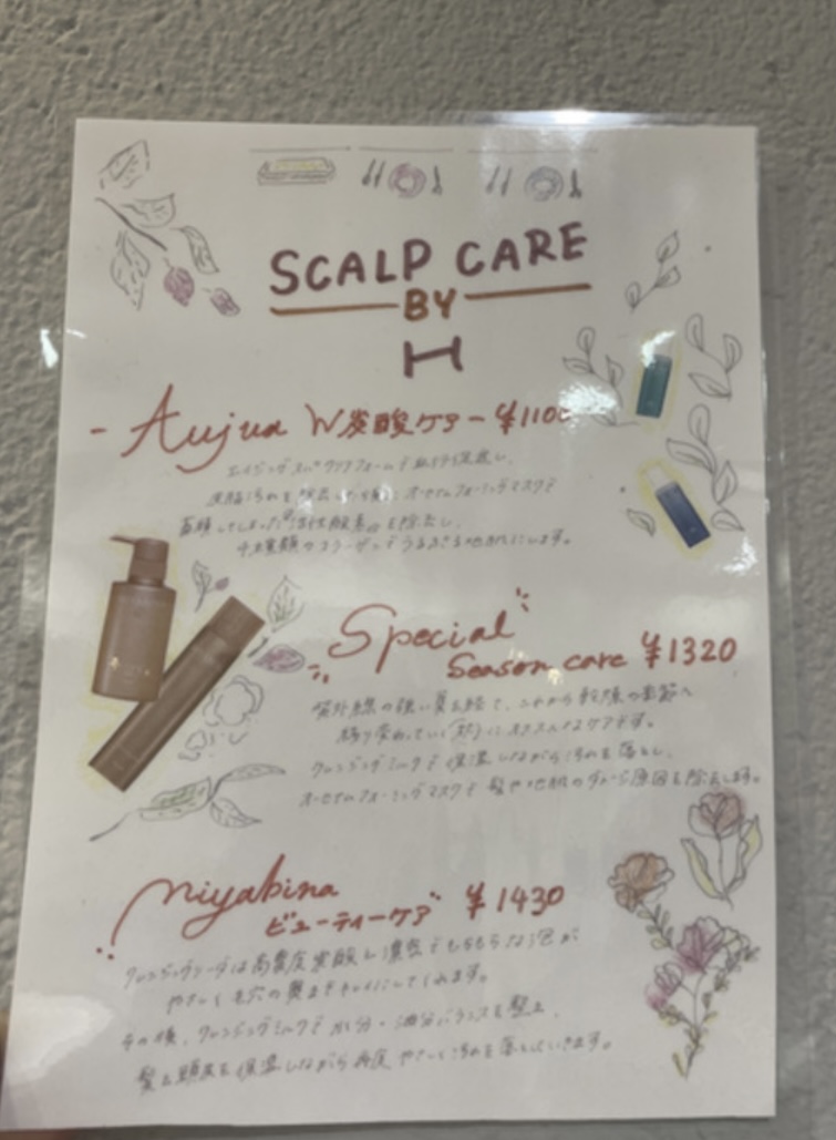 サムネイル画像
